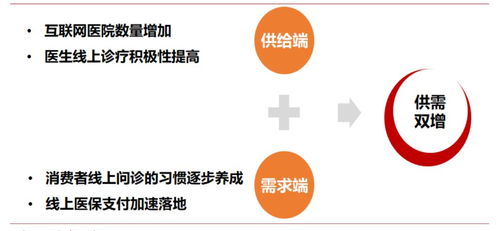 疫情之下，資本永不歇業(yè) 這25個(gè)品牌如何拿到10億融資？